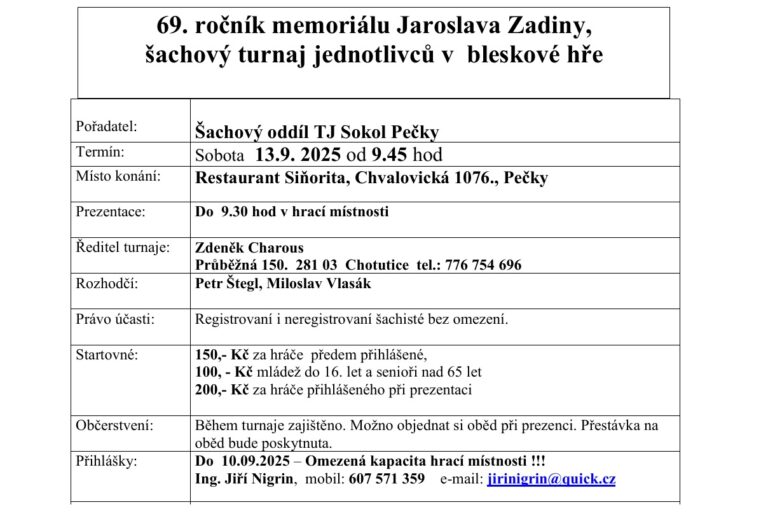 Memoriál Jaroslava Zadiny – 69. ročník, bleskový turnaj v Pečkách