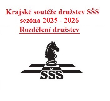 Rozdělení družstev do skupin a losovací schůze 21. 9. 2025 (Praha – Strahov)