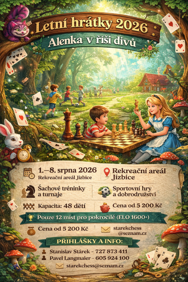 Letní soustředění pro talenty SŠS